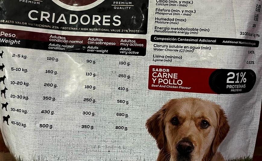 Popular pet food claims in 2023